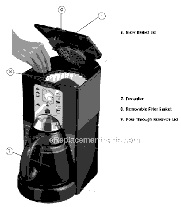 Page A Diagram and Parts List for FTX43  Mr Coffee Coffee Maker